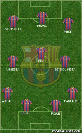 F.C. Barcelona Formation 2010