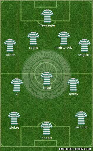Celtic Formation 2010