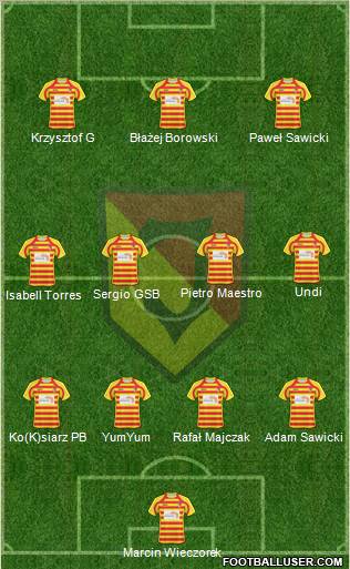 Jagiellonia Bialystok Formation 2010
