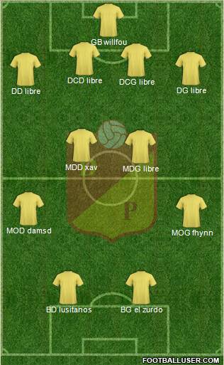CS Deportivo Pereira Formation 2010