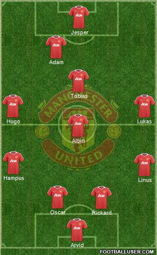 Manchester United Formation 2010