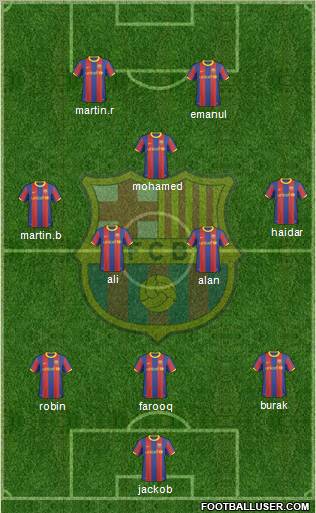 F.C. Barcelona Formation 2010