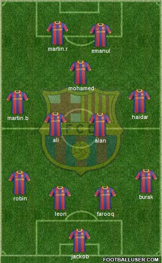 F.C. Barcelona Formation 2010