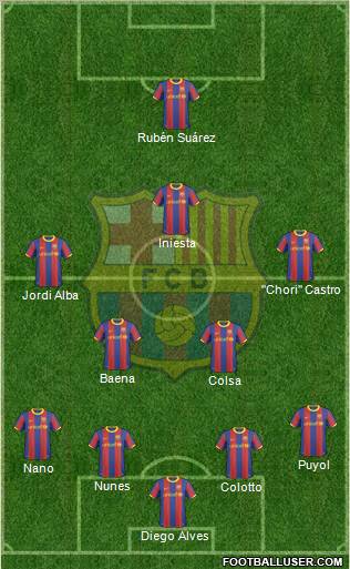 F.C. Barcelona Formation 2010