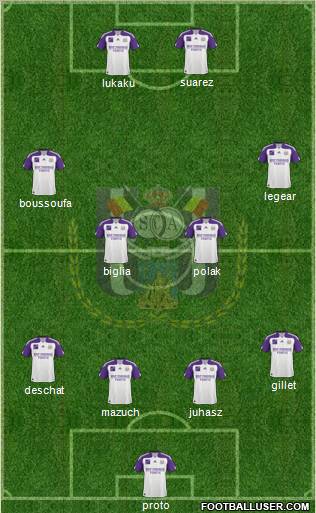 RSC Anderlecht Formation 2010