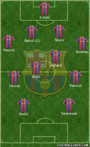 F.C. Barcelona Formation 2010