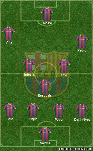 F.C. Barcelona Formation 2010