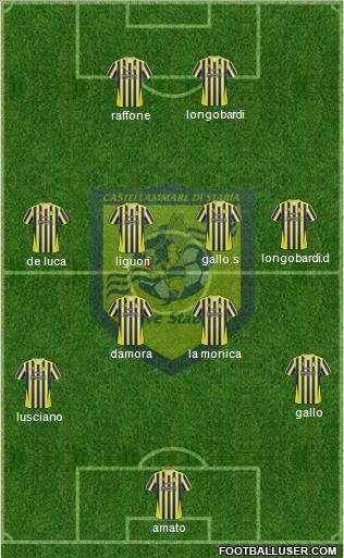 Juve Stabia 4-4-2 football formation