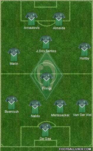 Werder Bremen Formation 2010