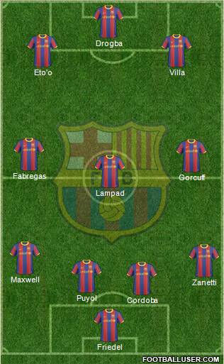 F.C. Barcelona Formation 2010