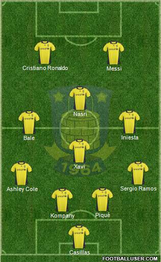 Brøndbyernes Idrætsforening Formation 2010