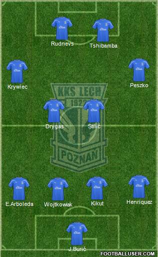 Lech Poznan Formation 2010
