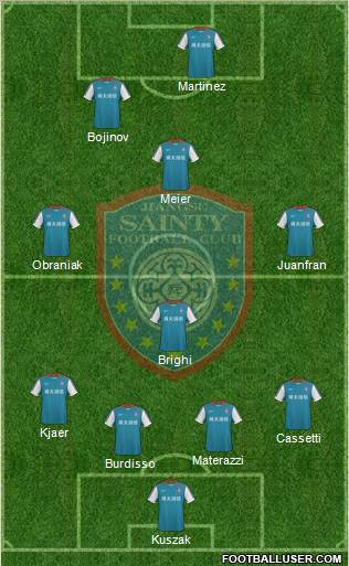Jiangsu Shuntian Formation 2010