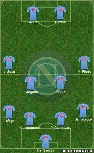 Napoli football formation