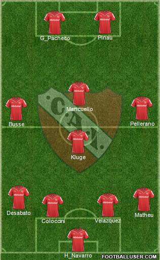 Independiente football formation