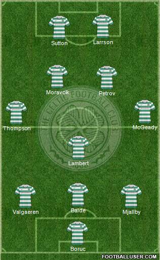 Celtic Formation 2010
