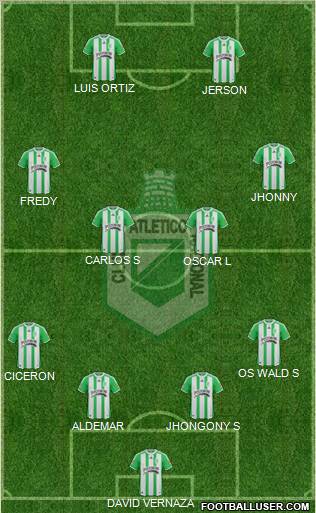 CDC Atlético Nacional 4-4-2 football formation