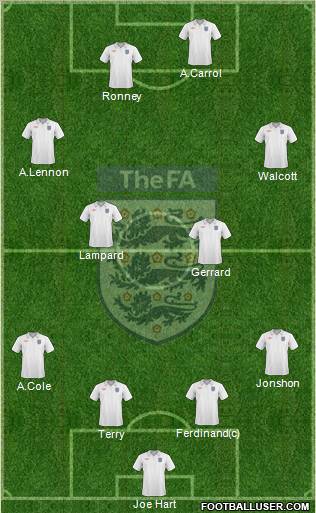 England Formation 2010