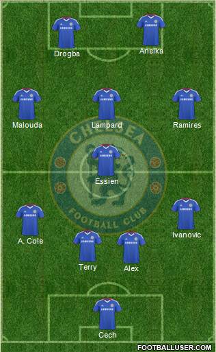 Chelsea Formation 2010