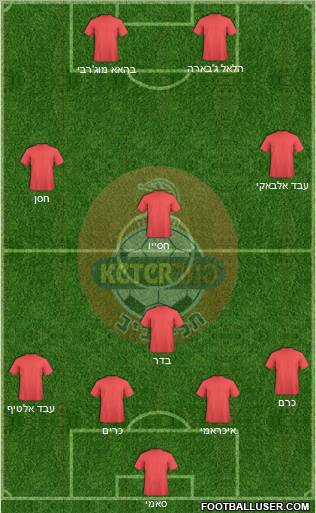 Hapoel Tel-Aviv 4-4-2 football formation