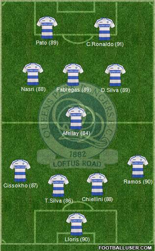 Queens Park Rangers football formation