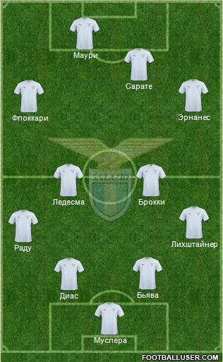 S.S. Lazio 4-2-3-1 football formation