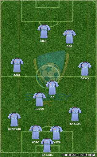 Sydney FC Formation 2010