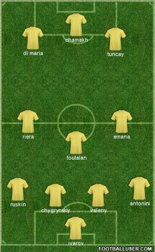 Göztepe A.S. Formation 2010