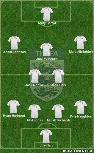 England Formation 2010