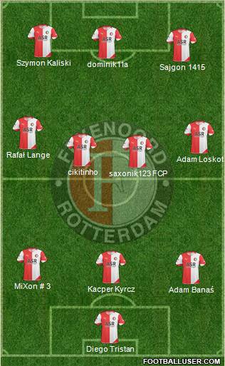 Feyenoord football formation