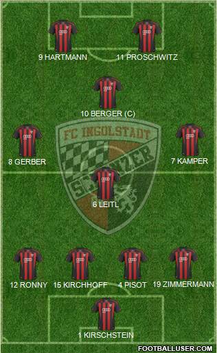 FC Ingolstadt 04 Formation 2010