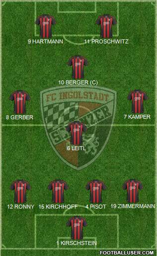 FC Ingolstadt 04 football formation