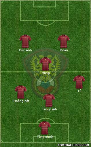 Russia Formation 2010