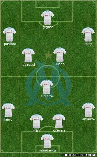 Olympique de Marseille Formation 2010