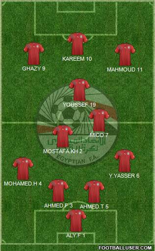 Egypt football formation