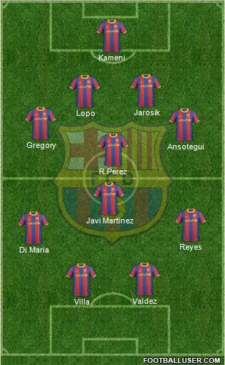 F.C. Barcelona Formation 2010