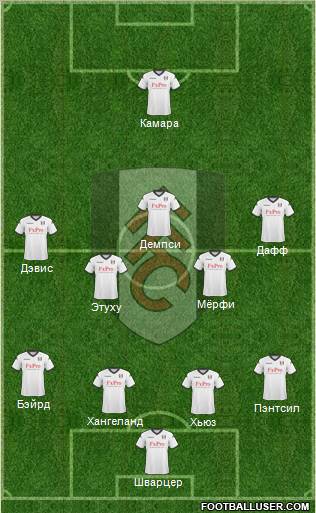 Fulham 4-5-1 football formation