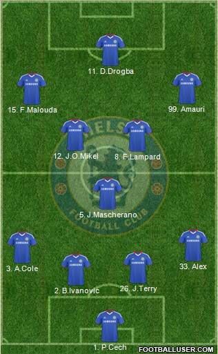 Chelsea Formation 2010