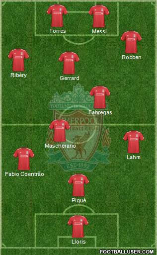 Liverpool Formation 2010