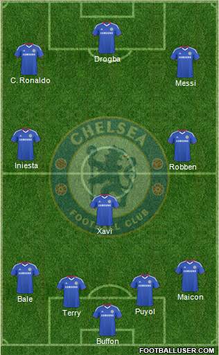 Chelsea Formation 2010