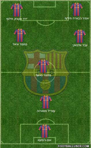 F.C. Barcelona Formation 2010