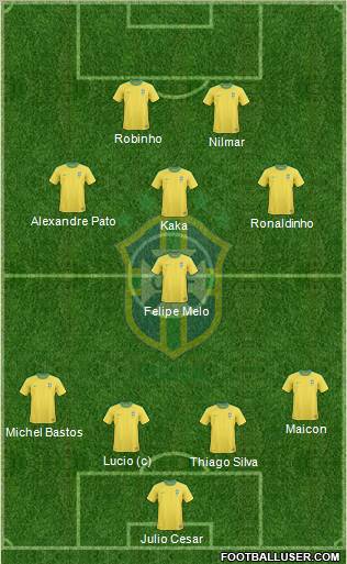 Brazil Formation 2010