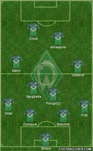 Werder Bremen Formation 2010