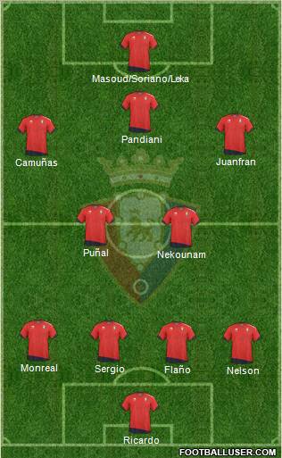 C. At. Osasuna Formation 2010