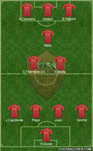 AS Roma Formation 2010