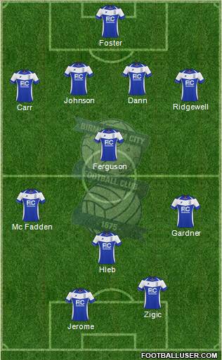 Birmingham City football formation