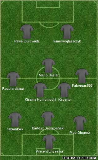 Fifa Team Formation 2010