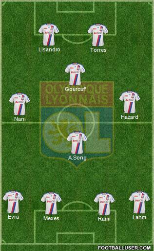 Olympique Lyonnais Formation 2010