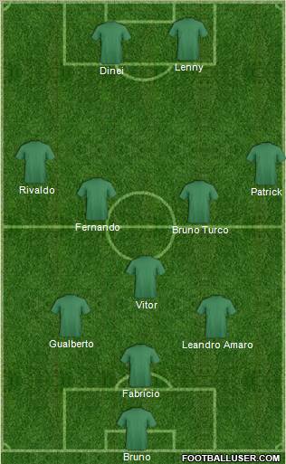 Pinheiros FC (ES) Formation 2010