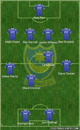 Portsmouth Formation 2010